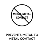 an icon of the text "metal-metal contact" circled with a line going across with text "prevents metal to metal contact" below all in black
