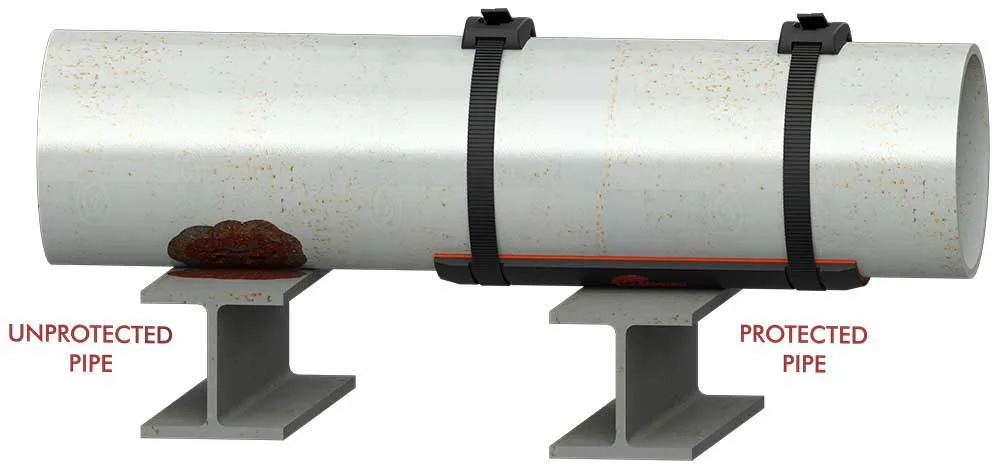 an image of a model that shows a section of pipe resting on two steel beams representing a pipe support, the beam on the left has the text "unprotected pipe" and shows corrosion build up on the pipe and the beam, the beam on the right has the text "protected pipe" and shows an installed smartpad to the pipe resting on the beam without any corrosion